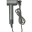 Фен для Волос Xiaomi SenCiciMen Hair Dryer HD15 серый
