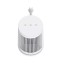 Обогреватель настольный Mijia Desktop Heater 600W ZMNFJ01YM белый