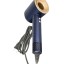 Фен для Волос Xiaomi SenCiciMen Hair Dryer HD15 синий