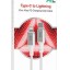 Usb Кабель-зарядка Type-C на Lightning Hoco X66 Howdy 20W 1м силиконовый белый